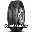 Pirelli TH01